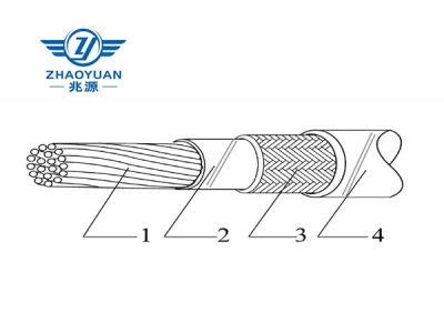 ZYY系列航空用聚酰亞胺/ 聚四氟乙烯復(fù)合絕緣電線(xiàn)電纜
