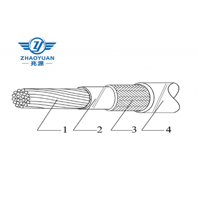 ZYY系列航空用聚酰亞胺/ 聚四氟乙烯復(fù)合絕緣電線電纜