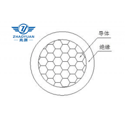 輻照交聯(lián)乙烯— 四氟乙烯絕緣ZYA系列電線電纜