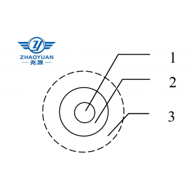 AFI、AFIP型 航空航天用耐高溫復(fù)合絕緣輕型軟線