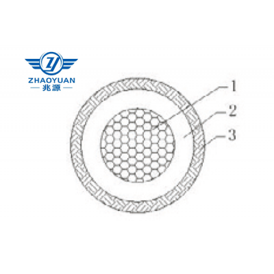 AF-250系列 聚四氟乙烯絕緣耐高溫安裝線