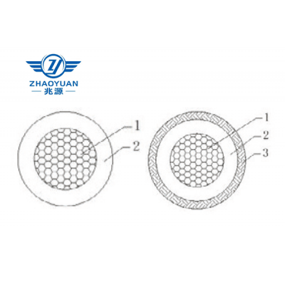 AFK-250系列 可熔性聚四氟乙烯絕緣耐高溫安裝線