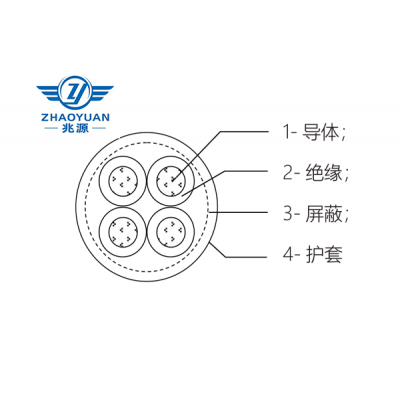 CGFF、CGFV型 聚全氟乙丙烯絕緣傳感器用電纜