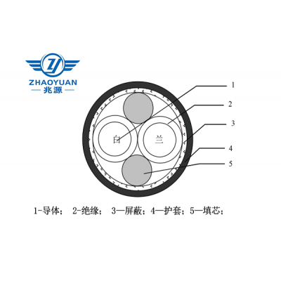 1553B/SE-CFF-77-24-1型 柔軟對稱電纜