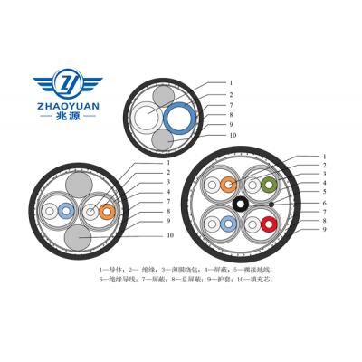 航空航天用特種超五類電纜