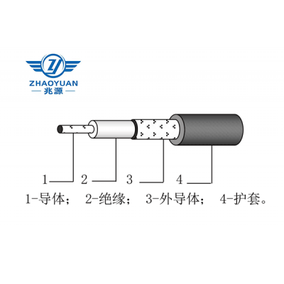 SFV型 聚四氟乙烯絕緣聚氯乙烯護(hù)套射頻電纜