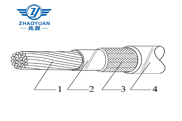 ZYY系列航空用聚酰亞胺/ 聚四氟乙烯復(fù)合絕緣電線電纜