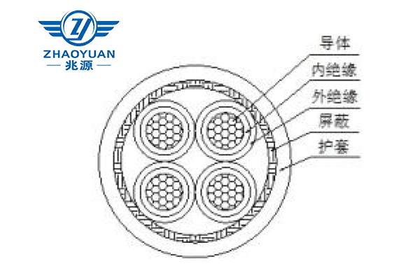 輻照交聯(lián)乙烯— 四氟乙烯共聚物絕緣ZYQA系列電線電纜