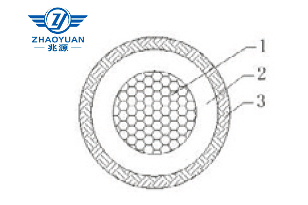 AF-250系列 聚四氟乙烯絕緣耐高溫安裝線