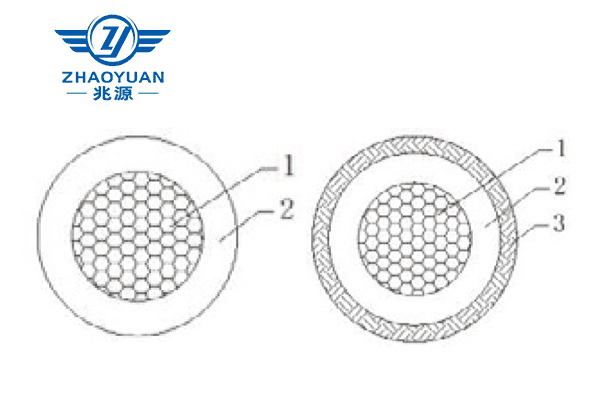 AFK-250系列 可熔性聚四氟乙烯絕緣耐高溫安裝線