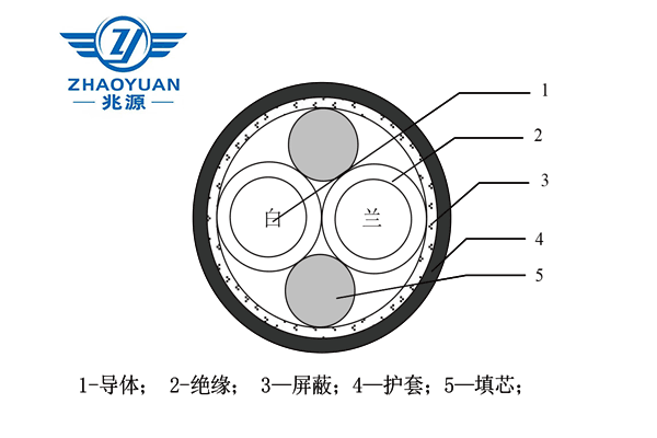 1553B 數(shù)據(jù)總線電纜