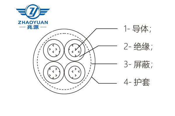 CGFF、CGFV型 聚全氟乙丙烯絕緣傳感器用電纜