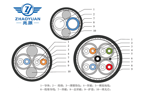 航空航天用特種超五類電纜